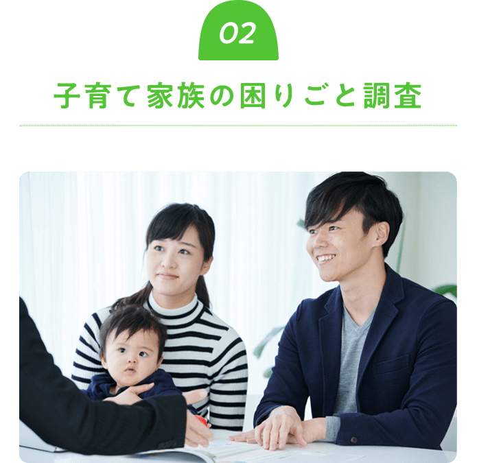 子育て家族の困りごと調査