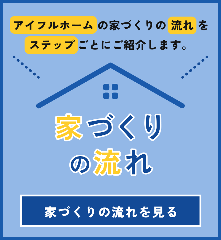 アイフルホームの家づくりの流れをステップごとにご紹介します。 家づくりの流れ 家づくりの流れを見る