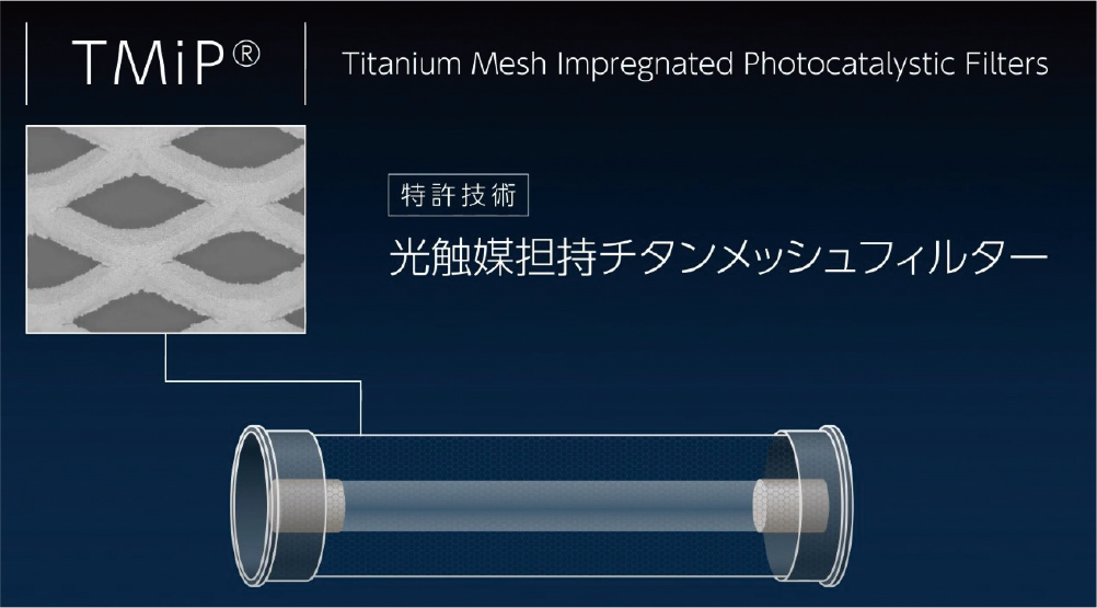 メンテナンスの手間を軽減チタンメッシュフィルター