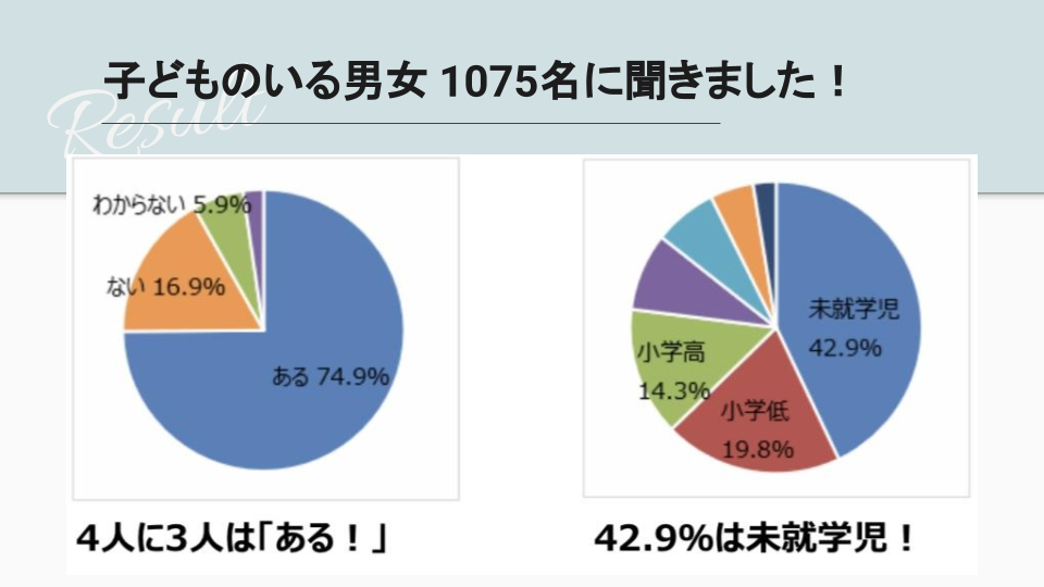 ouchinogakkou-report2