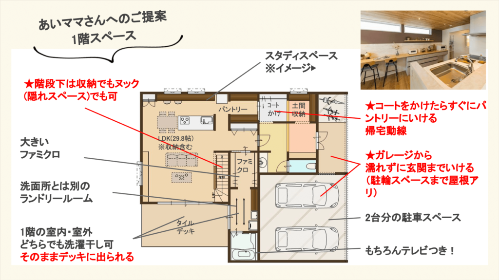 ouchinogakkou-report