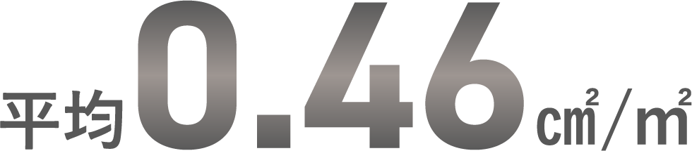 平均0.4㎠/㎡