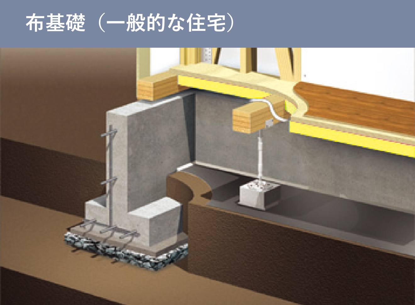 一般的な住宅の場合